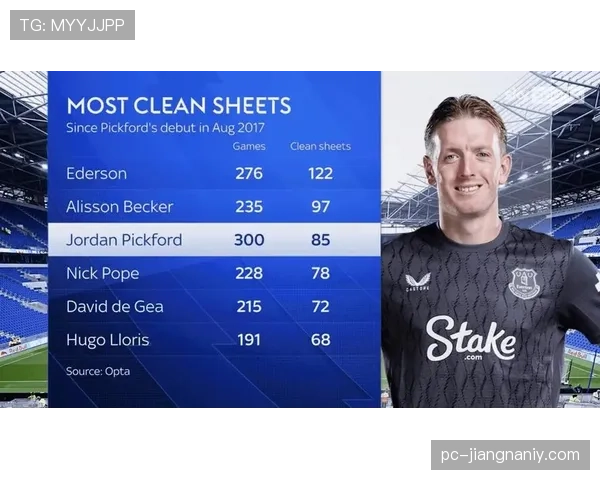 巴尔科拉 vs 杜埃：新星天赋差距在哪