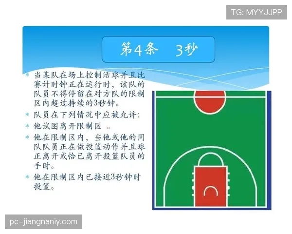 活球状态判罚规则全解析：何时算活球何时算死球？