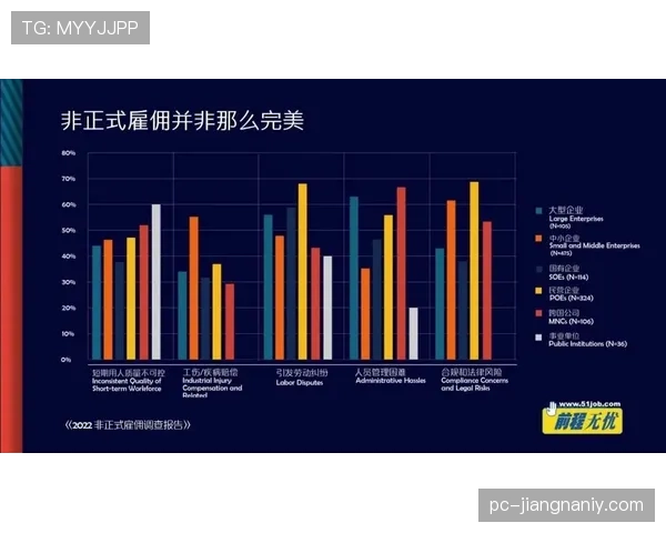 奥尔莫小范围摆脱与过人成功率的关键制约因素分析