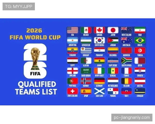 2026世界杯48队赛制如何分组晋级淘汰赛
