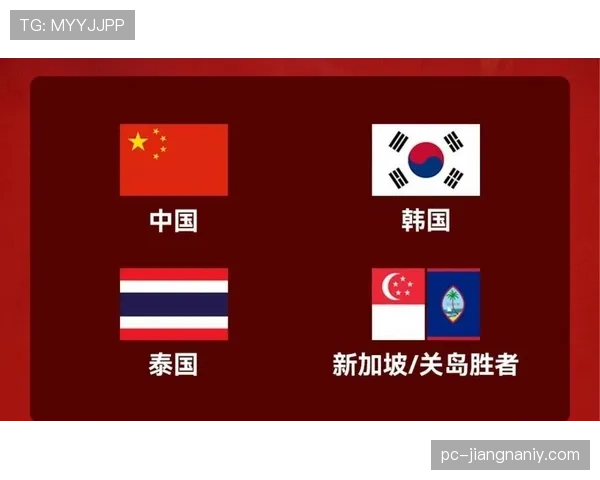 2026世界杯小组第三怎么晋级淘汰赛规则详解