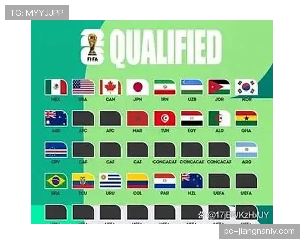 佛得角冲击2026世界杯:赛程前景与出线形势分析 佛得角冲击2026世界杯:赛程前景与出线形势分析