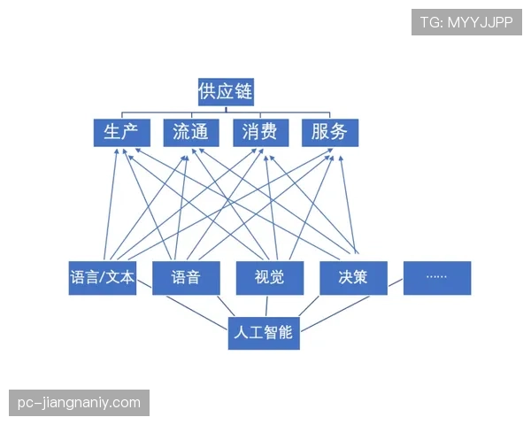门线技术判罚准确吗?解析其边界与误判风险 门线技术判罚准确吗?解析其边界与误判风险